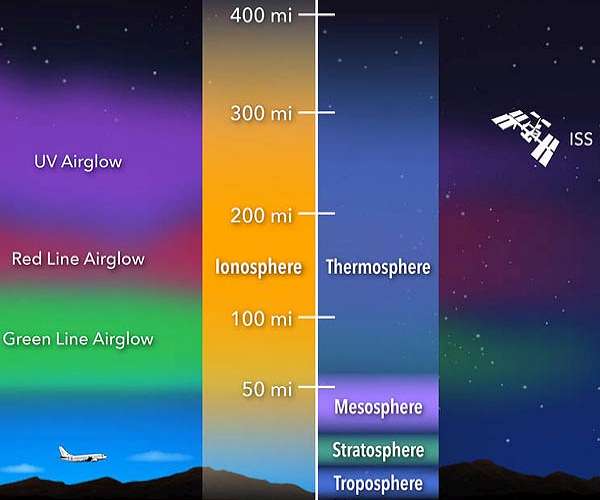Solar superstorms of the past help NASA scientists understand risks for satellites