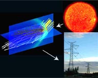 Solar Shield Experiment Aims To Keep The Power On