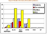 New Report On Methods For Calculating Solar Capacity