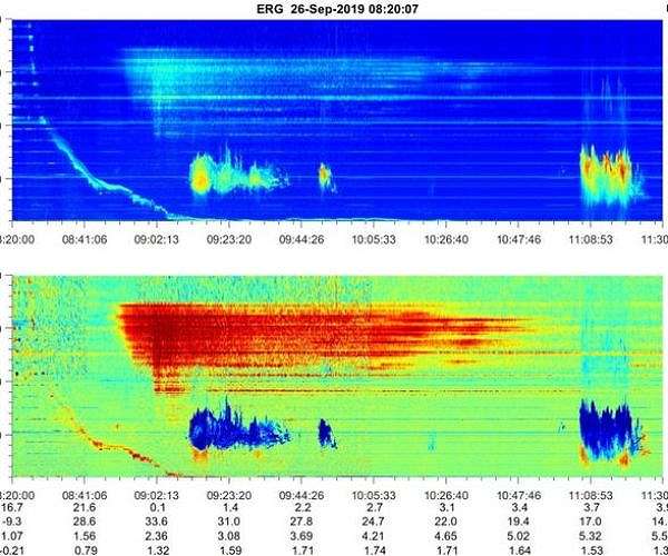 Newly detected radiation in near-Earth space fades with rising solar activity