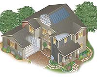 How To Go Solar: Seven Questions For Today's Savvy Homeowner