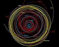 Search narrows for Planet Nine