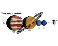 More support for Planet Nine