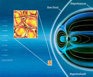 Turbulent eddies may warm the solar wind