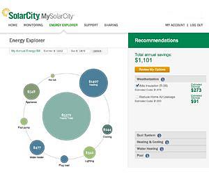 SolarCity Introduces Energy Explorer