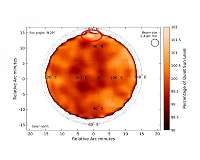 The quiet Sun is much more active than we thought