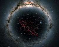 A nearby river of stars