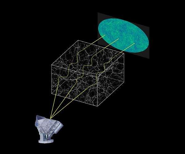 Results from South Pole Telescope's new camera emerge