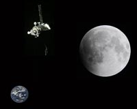Russia to carry out tourist flights around Moon by 2022