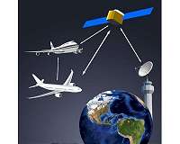 Purdue analyzes environmental impact of space-based ADS-B