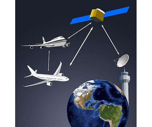 PASSUR Integrates Largest ADS-B Network with ARiVA Service