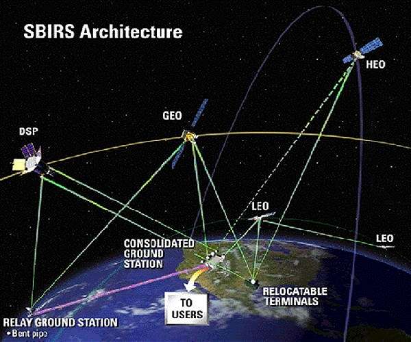US Space Force strengthens missile warning network with acceptance of next generation SBIRS S2E2 system