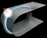 Time-traveling photons connect general relativity to quantum mechanics