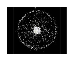 Stability And Security In Space