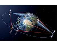 Budget battle hampers EU in space