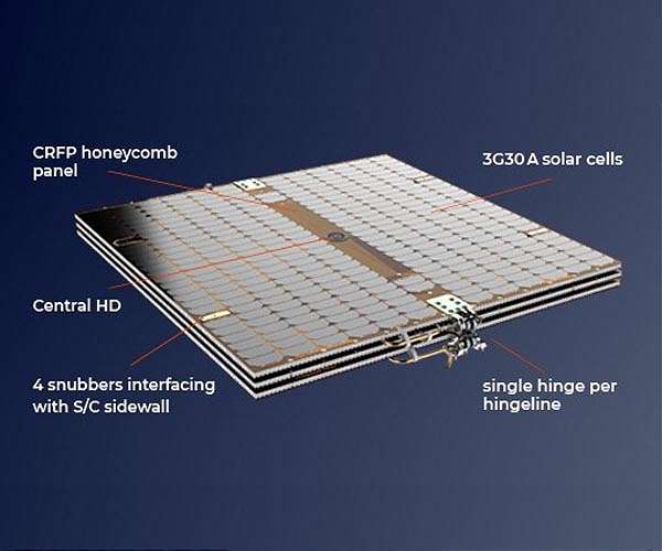 Second batch of Airbus' Sparkwing solar panels selected by Aerospacelab