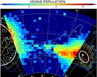 Polish astronomers spot young Stellar Bridge in the Magellanic Clouds