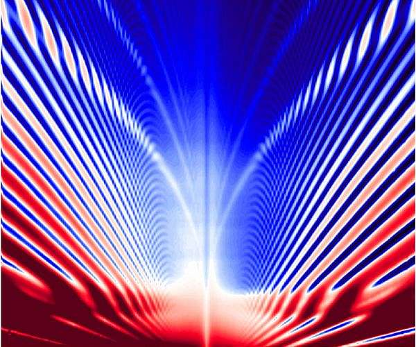 Light-bending technique for wavelength conversion may boost imaging technologies