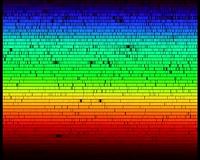 Astronomers identify signature of Earth-eating stars
