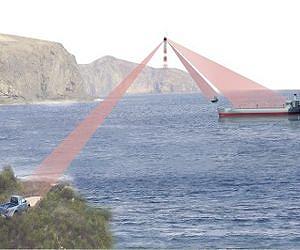 Cassidian debuts new radar product