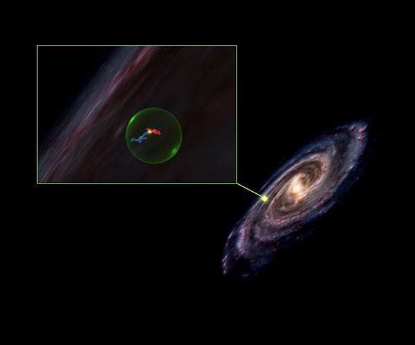 Supernovae: How to spot them at record speed
