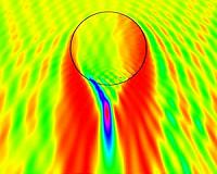 'Nanomotor lithography' answers call for affordable, simpler device manufacturing