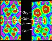 Giant Magnetocaloric Materials Could Have Large Impact On The Environment