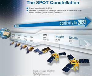 Astrium installs new terminal in Mexico to receive SPOT 6 and SPOT 7 imagery