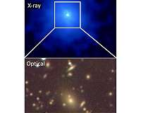 Sprawling galaxy cluster found hiding in plain sight