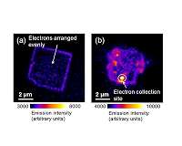 Photocatalyst makes hydrogen production 10 times more efficient
