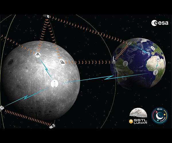 SSTL Lunar to lead consortium for ESA Moonlight