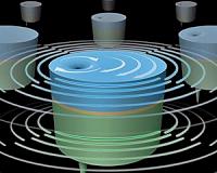 Harnessing Magnetic Vortices for Making Nanoscale Antennas