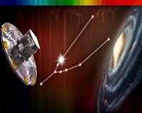 Spectral 'ruler' is first standardized way to measure stars
