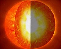 Corot Directly Sees Sun-Quakes In Other Stars For First Time