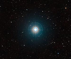 New Way of Probing Exoplanet Atmospheres