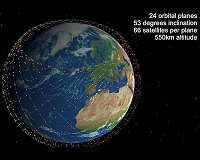 SpaceX nears first launch of its Starlink satellites