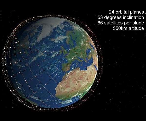 SpaceX launches 60 Starlink satellites from Florida
