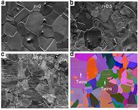 A new twist for better steel