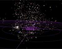 Stellar 'swarms' help astronomers understand the evolution of stars