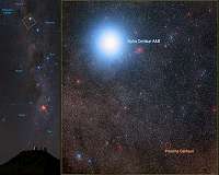 VLT to Search for Planets in Alpha Centauri System