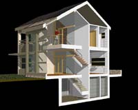 Eco-awareness shaping Western design
