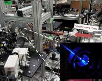 Optical clocks started the calibration of the international atomic time