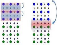 Conductor turned insulator amid disorder