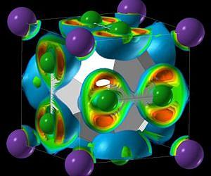 Salty surprise -- ordinary table salt turns into 'forbidden' forms