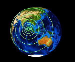 Measuring the hazards of global aftershock