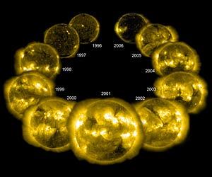 New Insights on How Solar Minimums Affect Earth