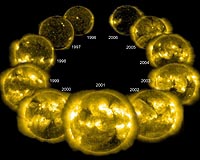 New Sun-Watching Instrument To Monitor Sunlight Fluctuations