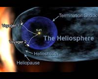 UC Riverside Space Scientist Receives Unusual Grant From The Department Of Energy