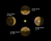 Mars loses water to space during warm, stormy seasons