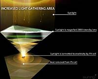 New Solar Energy System Makes It Possible To Produce Cost Competitive Solar Electricity